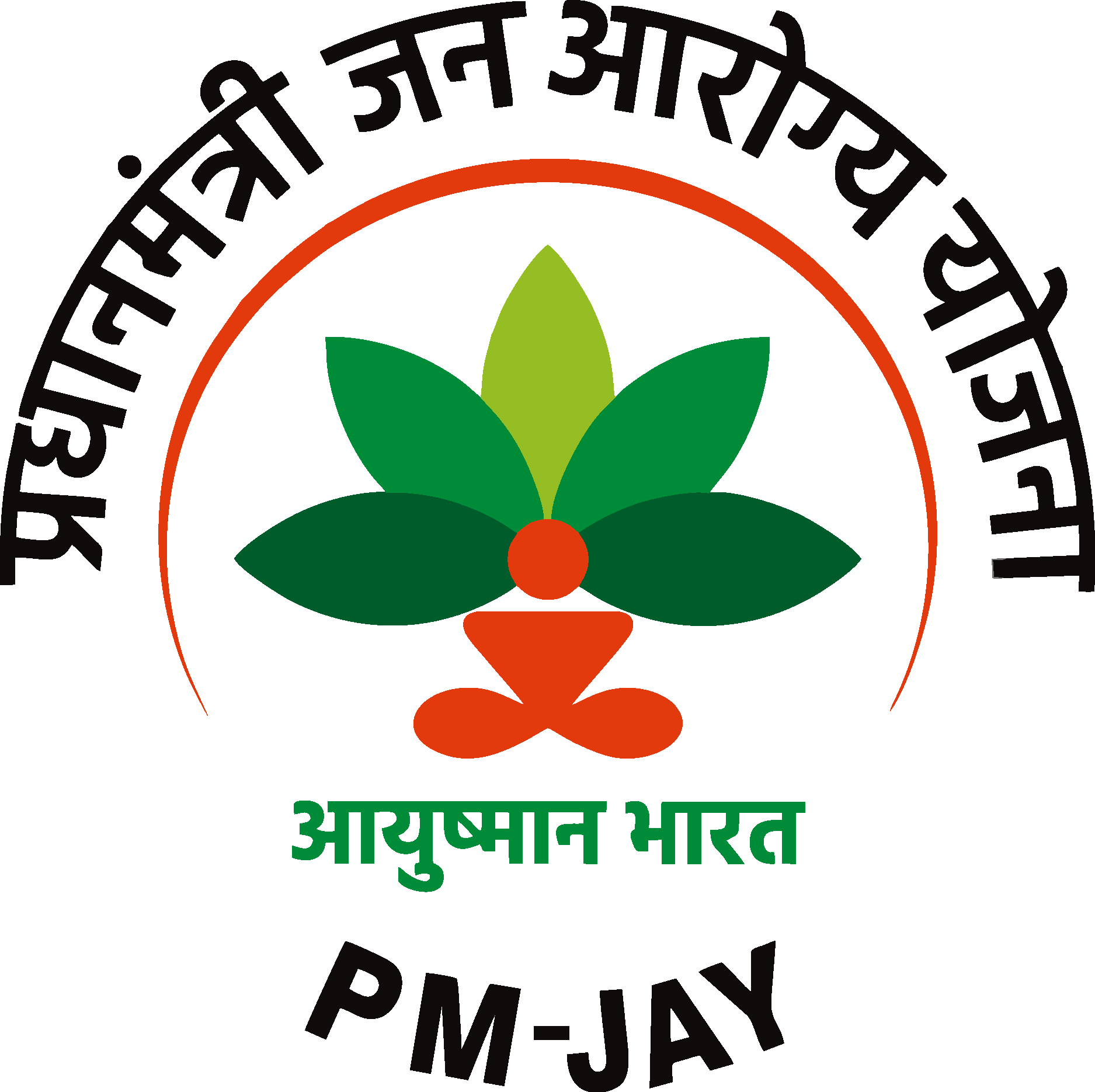 AYUSHMAN